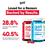 Goli Zero Sugar Essentials bundle